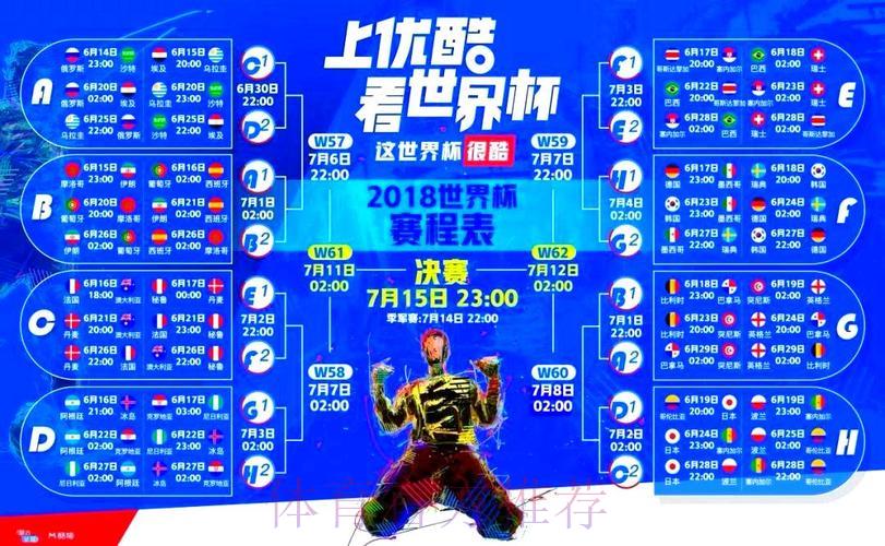 世界杯滚球注册送彩金