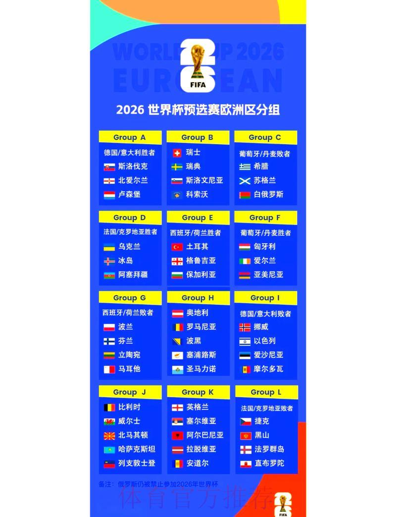 2026世界杯淘汰赛赛程全面深度解读