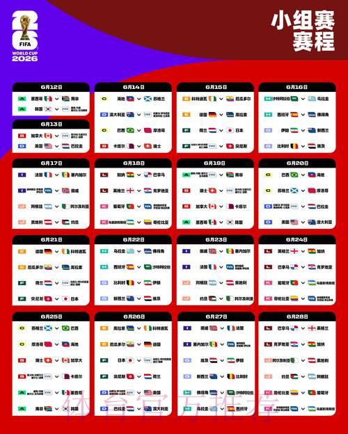 2026世界杯淘汰赛赛程全面深度解读