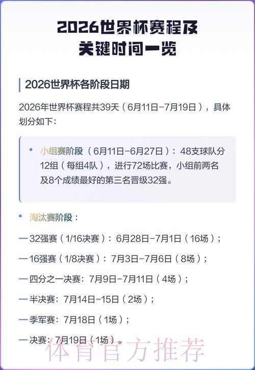 2026世界杯淘汰赛赛程全面深度解读