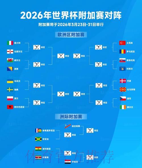 2026世界杯全景数据解析与制胜战略前瞻