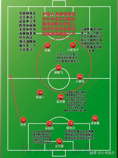 2026世界杯预选赛：各大赛区晋级形势深度解析