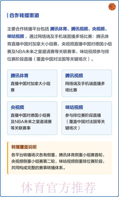 世界杯直播观看指南
