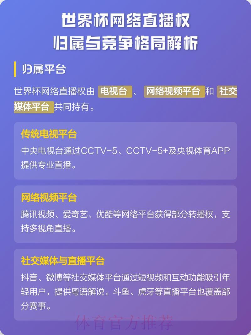 如何挑选最适合你的世界杯直播APP：完整攻略指南