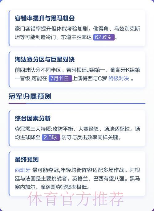 世界杯夺冠热门球队深度预测与解析