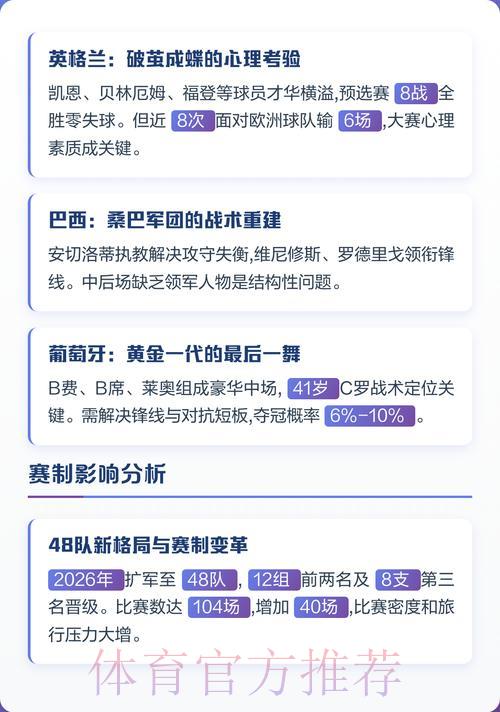 世界杯夺冠热门球队深度预测与解析