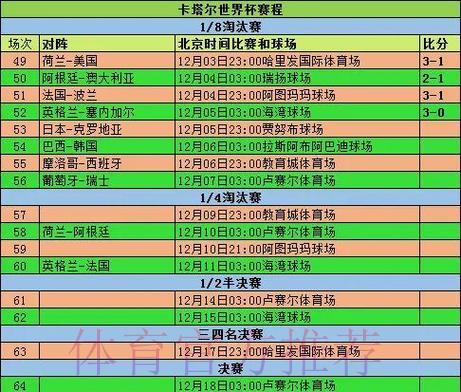 世界杯赛事数据统计策略解析与实践应用