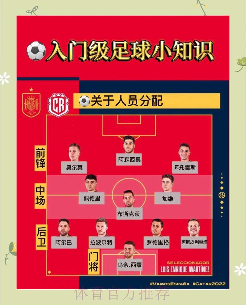 世界杯让球指南：精准预测与精彩赛事完美融合