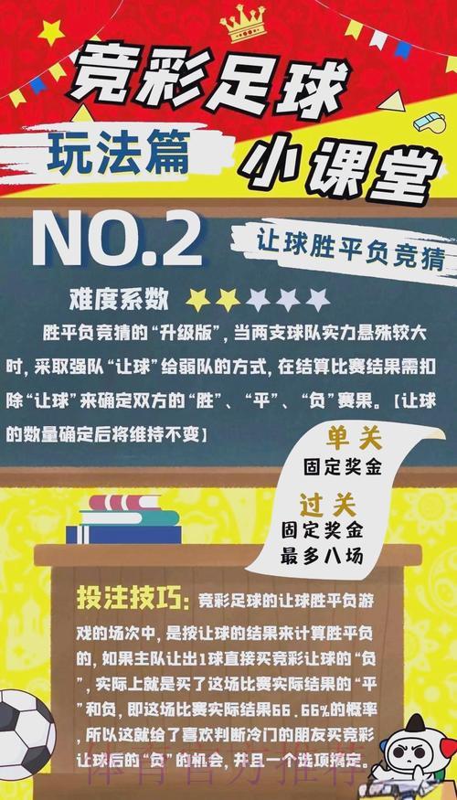 全球足球盛事竞猜平台精选与玩法策略详解
