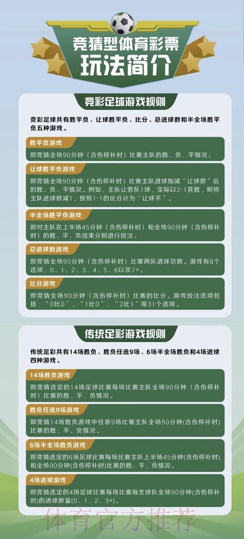 全球足球盛事竞猜平台精选与玩法策略详解