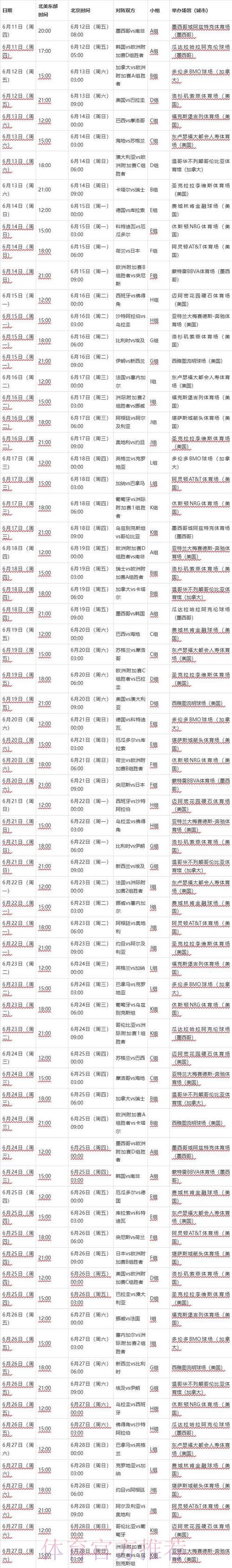 2026年世界杯预选赛赛程安排及赛场分布全解析
