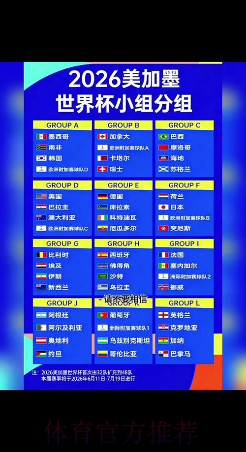 2026年世界杯预选赛赛程安排及赛场分布全解析