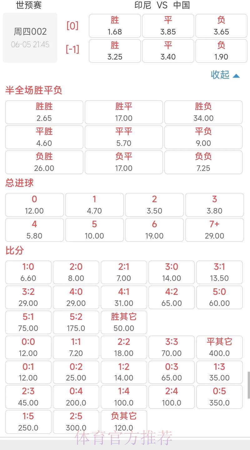 2026年世界杯竞猜赔率权威分析平台