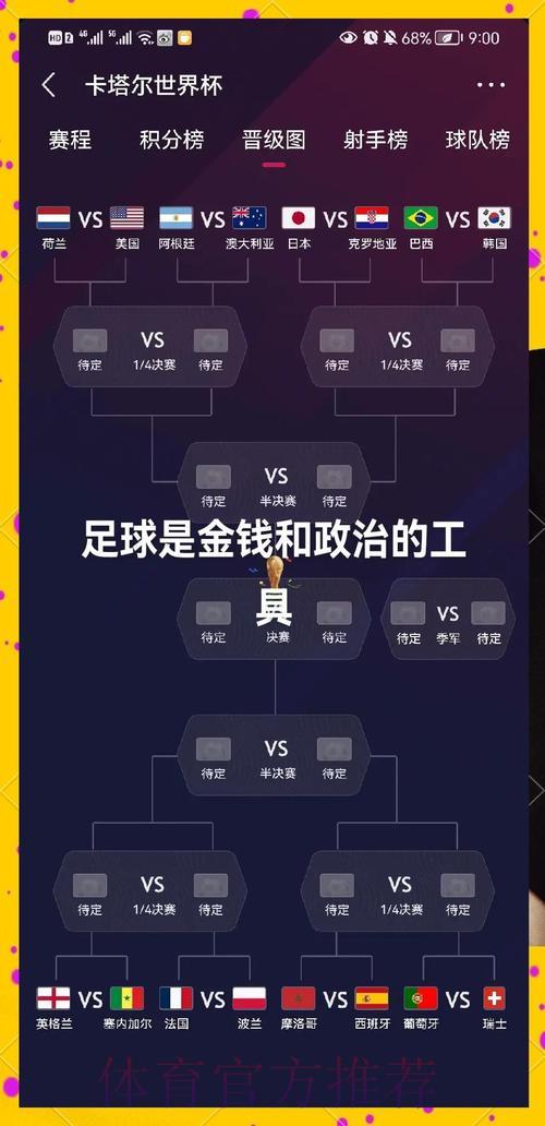 世界杯竞猜平台：全面解析强队最新状态与赛事走向