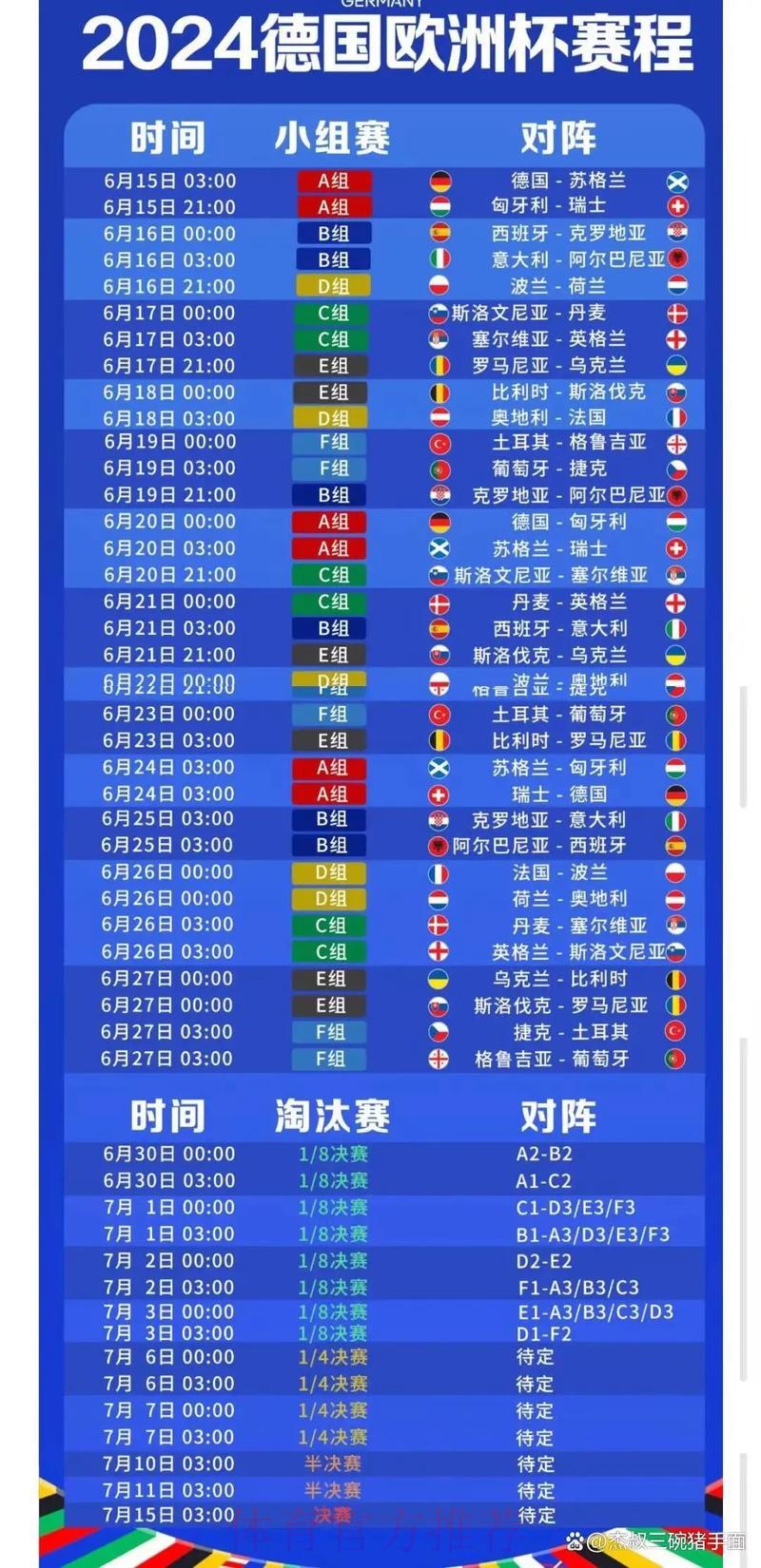 世界杯最新赛事比分全程实时追踪
