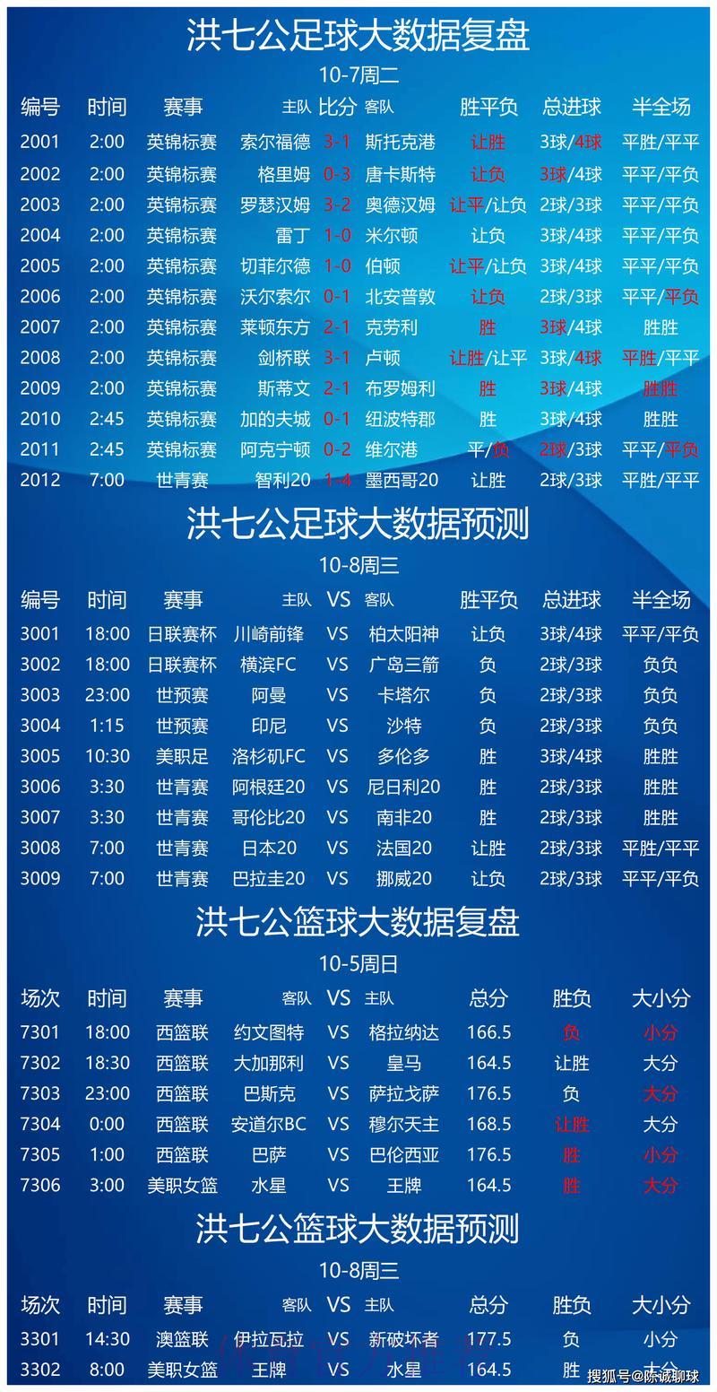 世界杯滚球注册送彩金