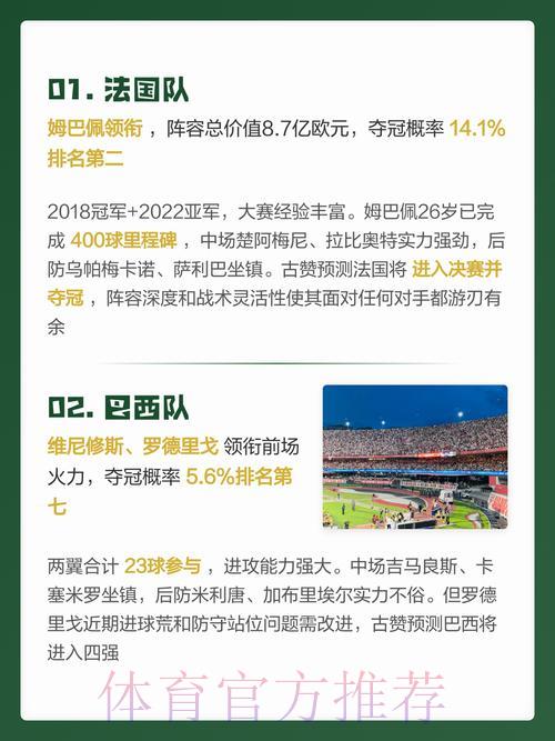 2026世界杯最佳预测平台注册指南