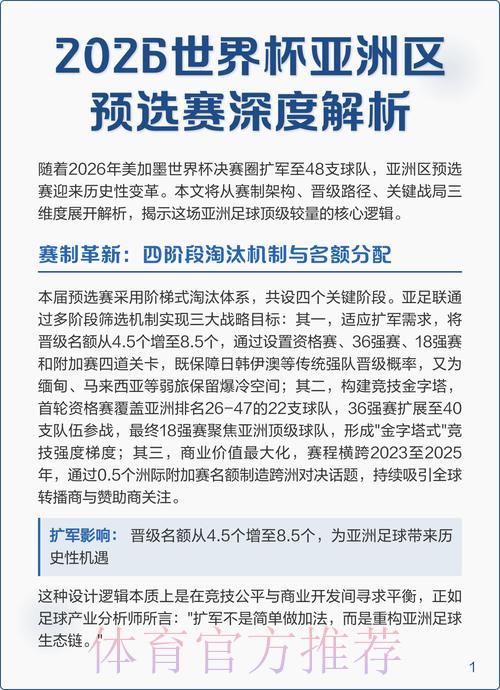 2026世界杯预选赛网络热议话题