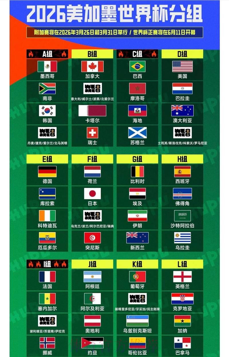 2026世界杯外围网页版完全指南