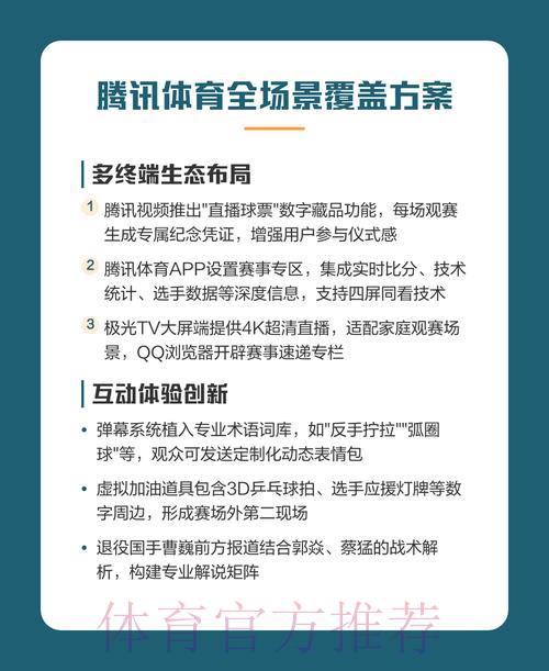 深度解读中国世界杯转播平台及观赛实用指南 深度解读中国世界杯转播平台及观赛实用指南