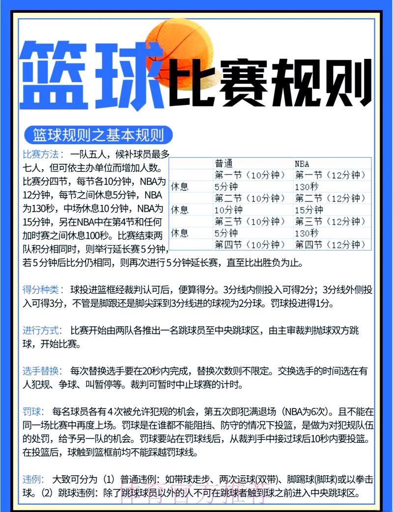 篮球世界杯预选赛投注全攻略:技巧与策略深度解读 篮球世界杯预选赛投注全攻略:技巧与策略深度解读