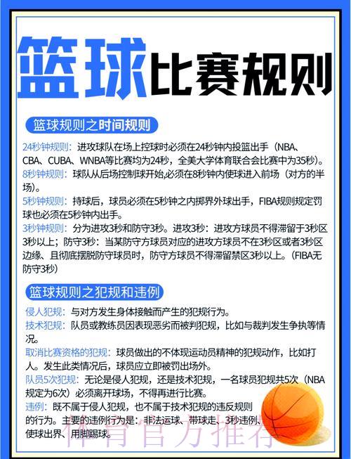 篮球世界杯预选赛投注全攻略:技巧与策略深度解读 篮球世界杯预选赛投注全攻略:技巧与策略深度解读