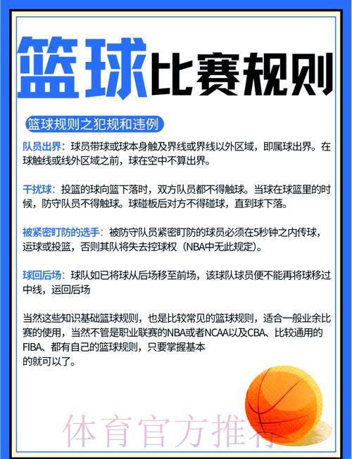 篮球世界杯预选赛投注全攻略:技巧与策略深度解读 篮球世界杯预选赛投注全攻略:技巧与策略深度解读