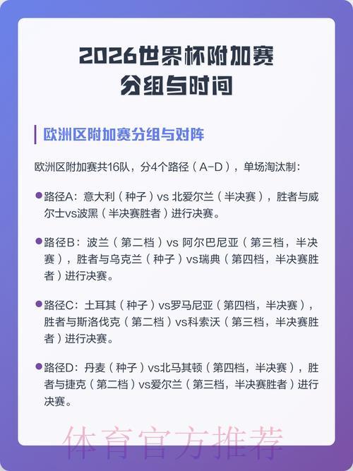 2026年世界杯赛事比分应用程序官方下载完全指南 2026年世界杯赛事比分应用程序官方下载完全指南
