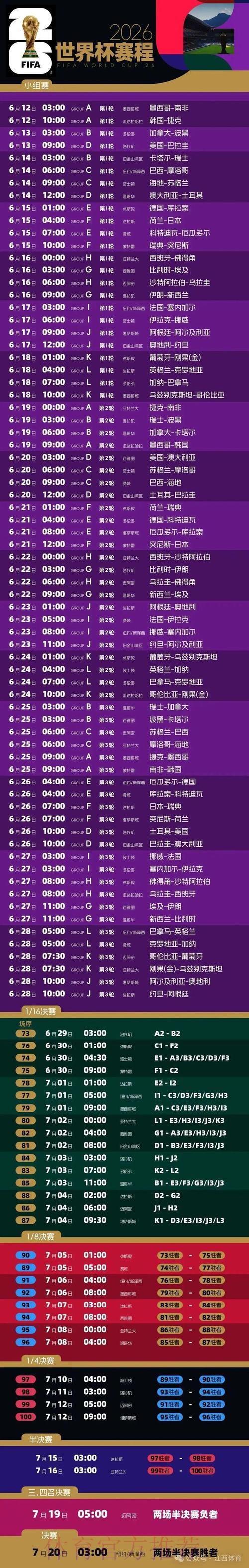 2026年世界杯赛事比分应用程序官方下载完全指南 2026年世界杯赛事比分应用程序官方下载完全指南