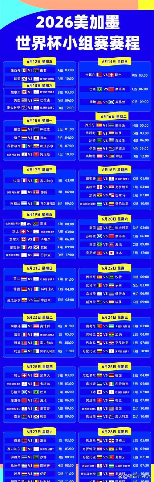 2026年世界杯赛事比分应用程序官方下载完全指南 2026年世界杯赛事比分应用程序官方下载完全指南