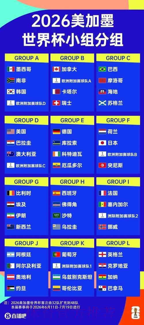 世界杯竞猜平台全攻略：入口选择与投注策略完整指南