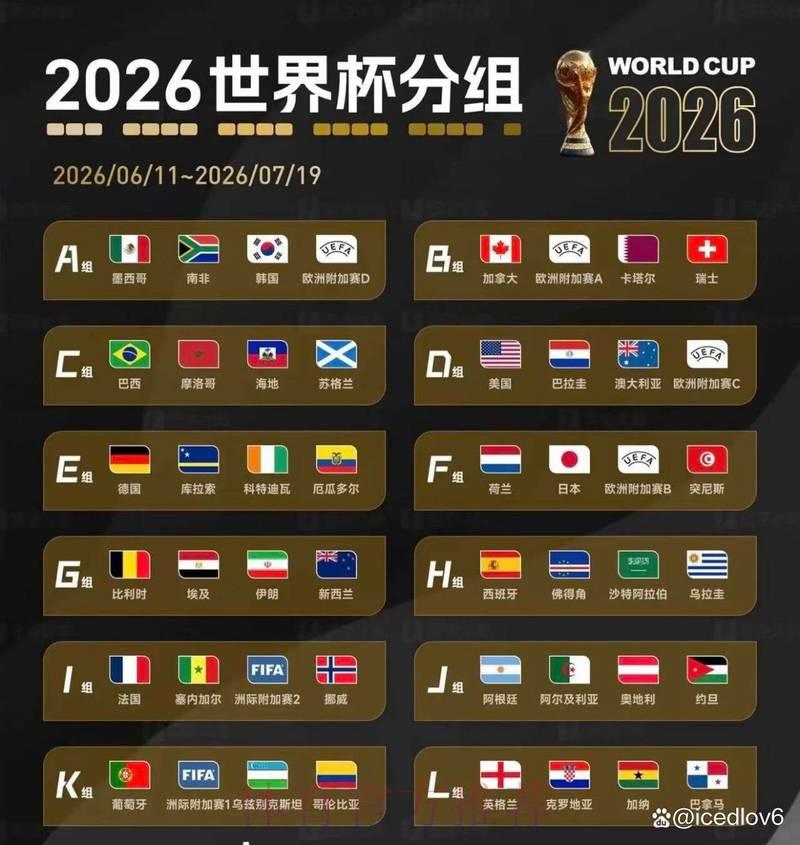 2026世界杯观赛直播平台全面推荐攻略