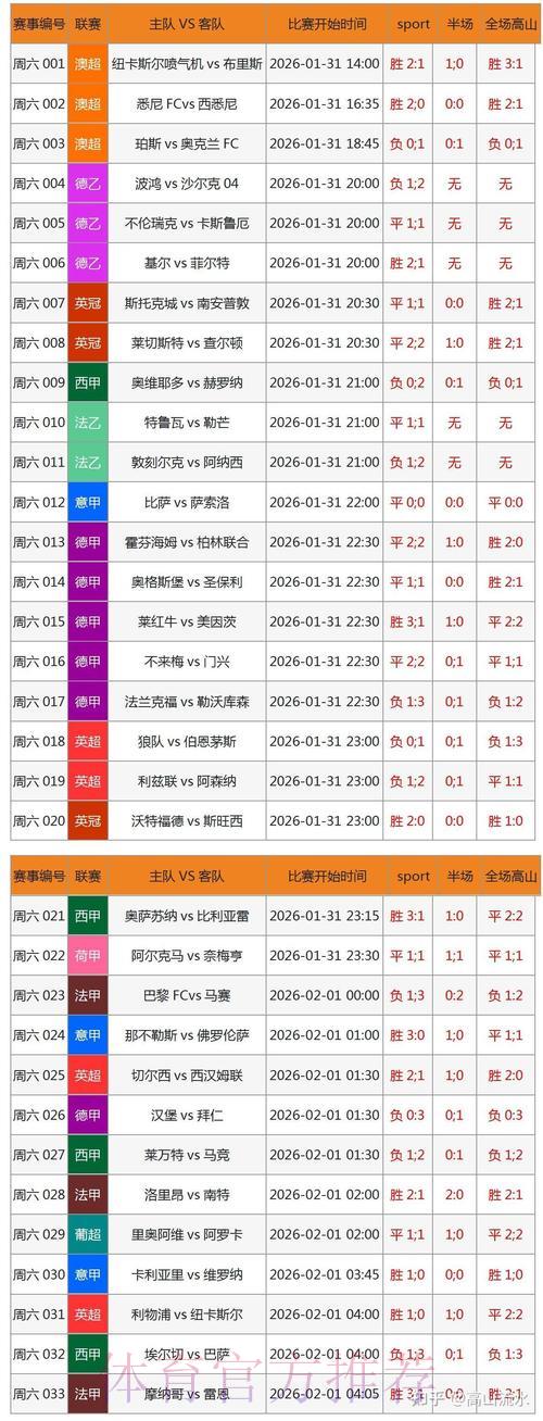 2026世界杯竞猜攻略：主流博彩平台全面横向评测对比