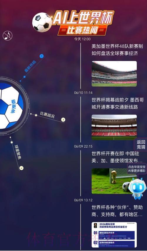 世界杯竞猜全攻略：深度解读投注技巧与平台导航指南