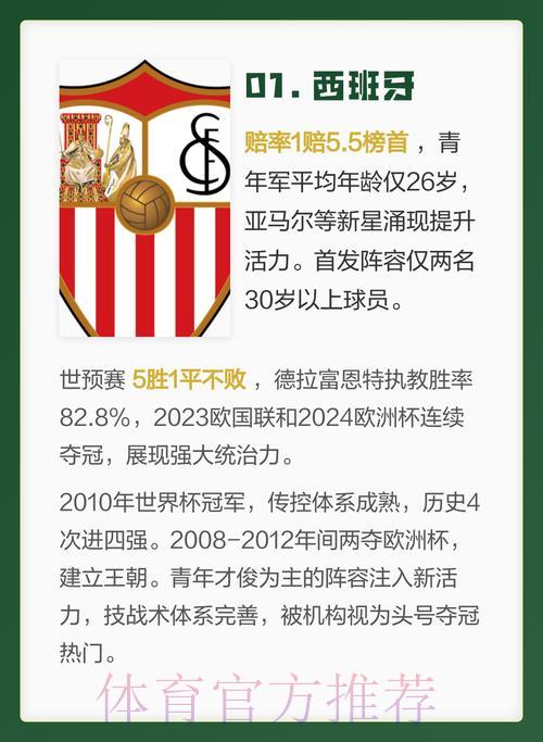 2026世界杯热门赛事与夺冠热门球队深度解读