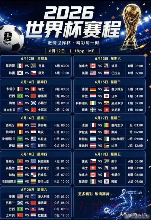 2026世界杯足球赛事高清直播完整观看攻略
