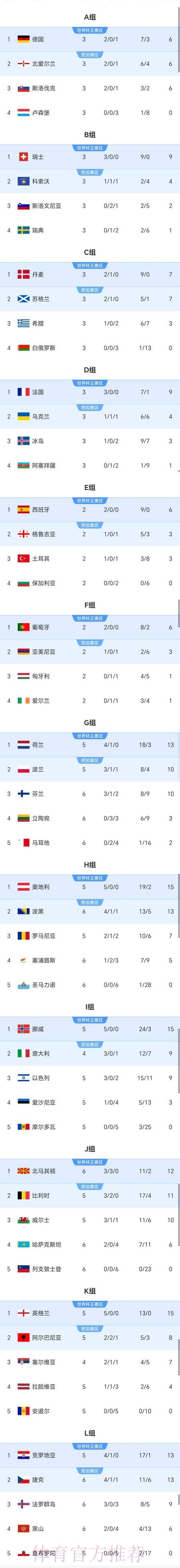 世界杯预测积分榜入口链接